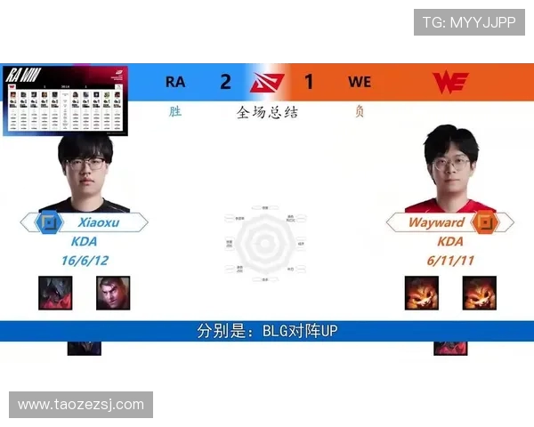 王者荣耀战术解析:WE战队反击体系的深度剖析与应用策略 王者荣耀战术解析:WE战队反击体系的深度剖析与应用策略