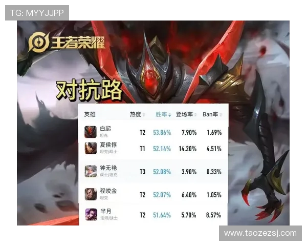 王者荣耀比赛经验排行榜揭晓RNG强势登顶第二名引发热议 王者荣耀比赛经验排行榜揭晓RNG强势登顶第二名引发热议