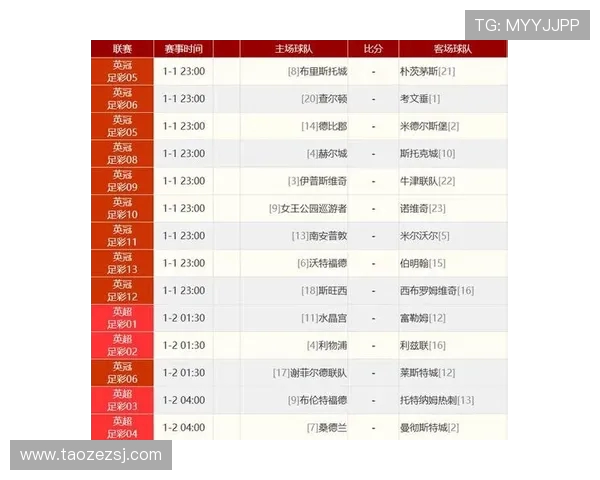 摩洛哥与贝宁足球赛比分预测及精彩推荐分析