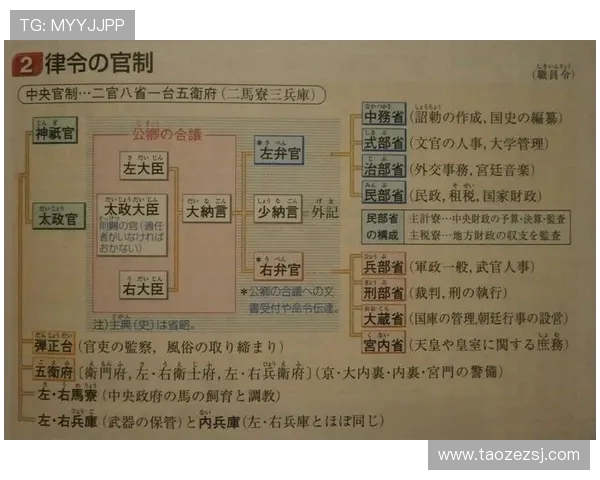 日本与澳大利亚注册对比分析探讨两国注册制度的异同与优势 日本与澳大利亚注册对比分析探讨两国注册制度的异同与优势