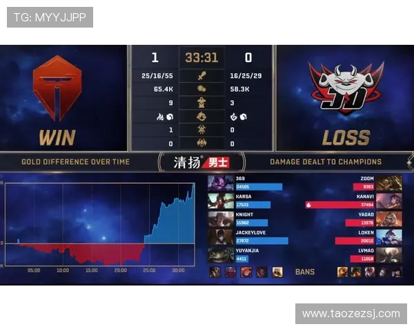 JDG在英雄联盟中的阵地战表现分析与战术得失探讨 JDG在英雄联盟中的阵地战表现分析与战术得失探讨