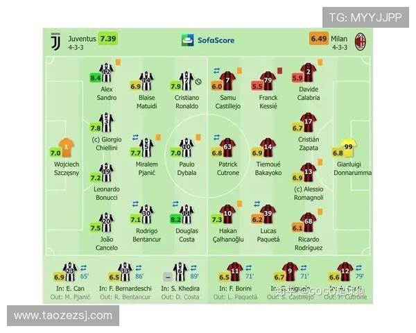 成都排球队与杭州排球队赛后复盘分析团队配合与战术执行的关键因素